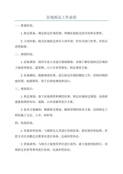征地拆迁工作流程
