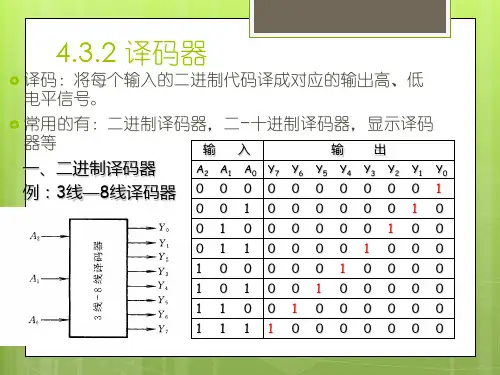 38译码器实现逻辑电路ppt课件