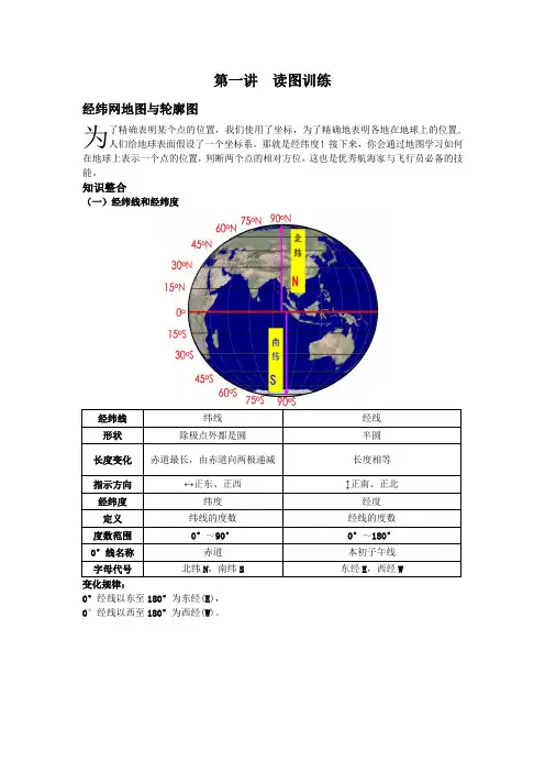 2022届高考一轮复习地理知识梳理  读图训练1