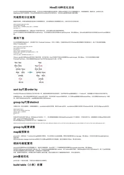 Hive的10种优化总结