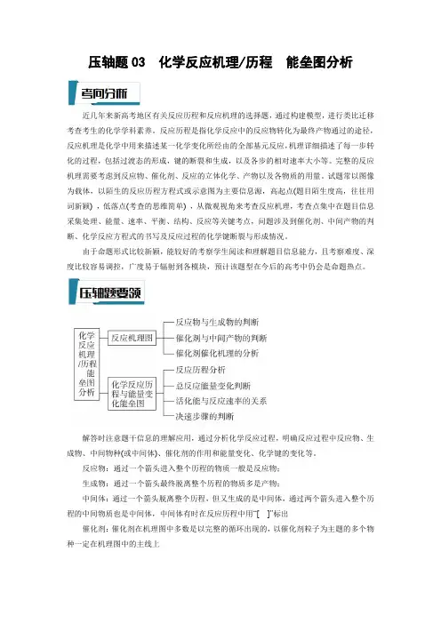 压轴题03 化学反应机理  历程 能垒图分析(原卷版)-高考化学压轴题专项训练(全国通用)