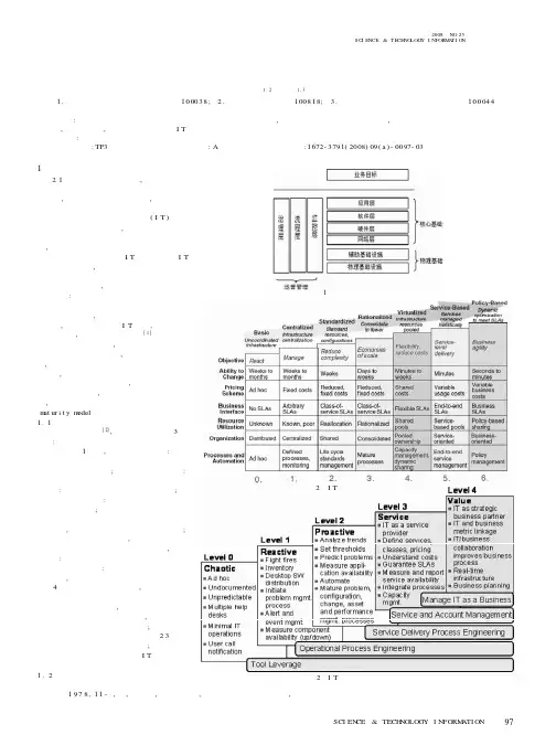 企业数据中心成熟度模型初探