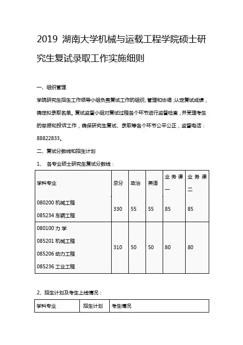 2019湖南大学机械与运载工程学院硕士研究生复试录取工作实施细则