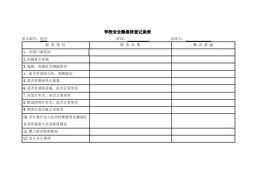 学校安全隐患排查记录表 2