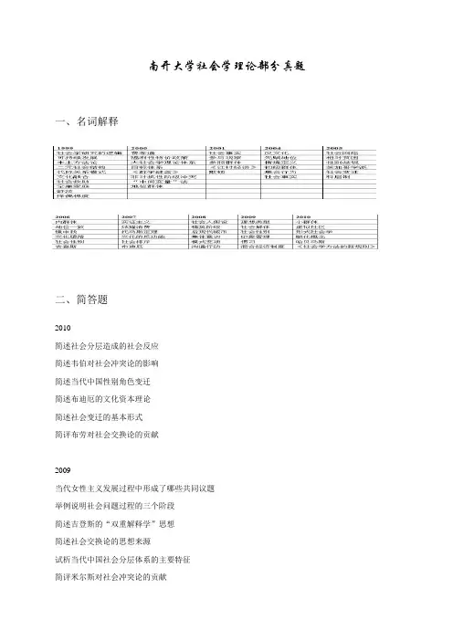 南开社会学考研·社会学理论部分真题汇总