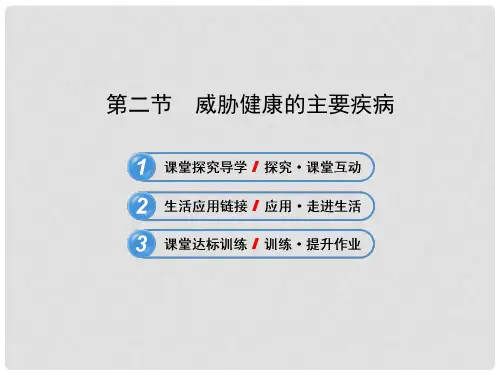 八年级生物下册 第十八章 第二节 威胁健康的主要疾病课件 苏教版