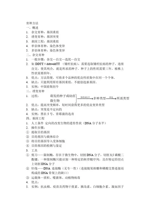 必修二育种知识整理
