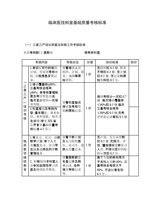 临床、医技科室基础质量考核标准