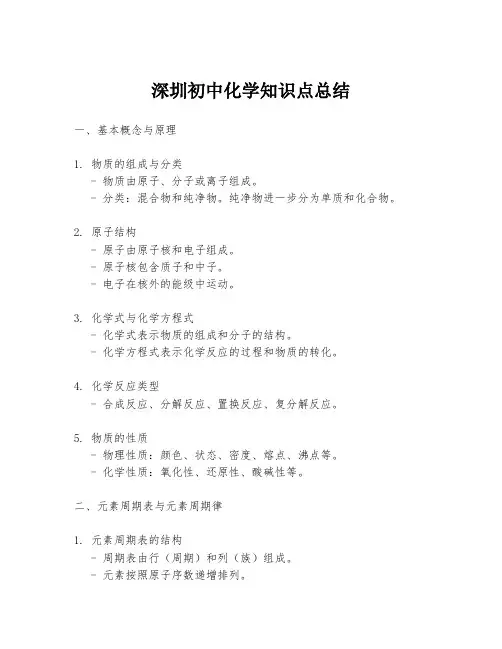 深圳初中化学知识点总结