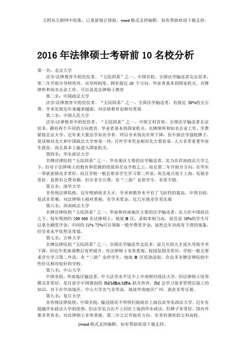 2020年法律硕士考研十大名校分析