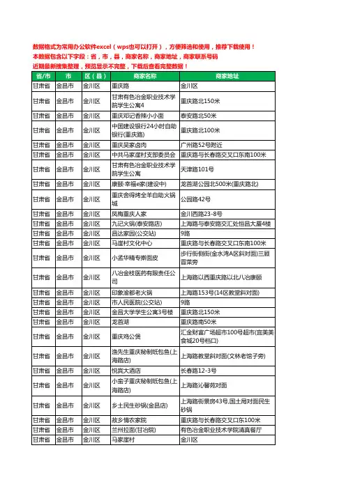 2020新版甘肃省金昌市金川区重卡工商企业公司商家名录名单黄页联系电话号码地址大全72家