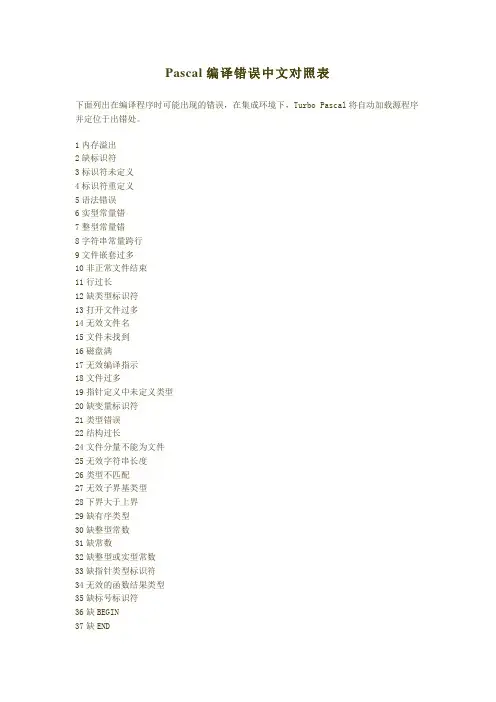 Pascal编译错误中文对照表