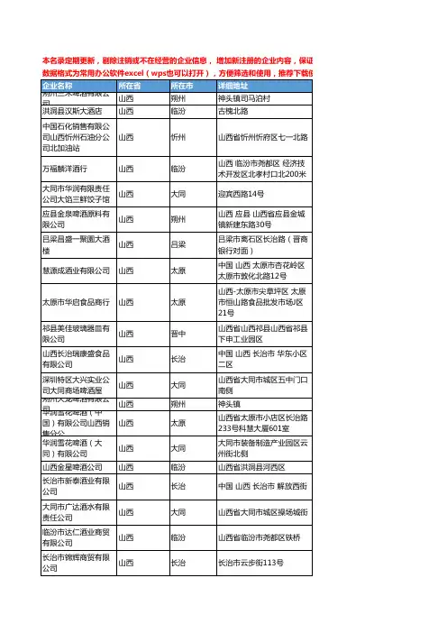 2020新版山西省啤酒工商企业公司名录名单黄页联系方式大全169家