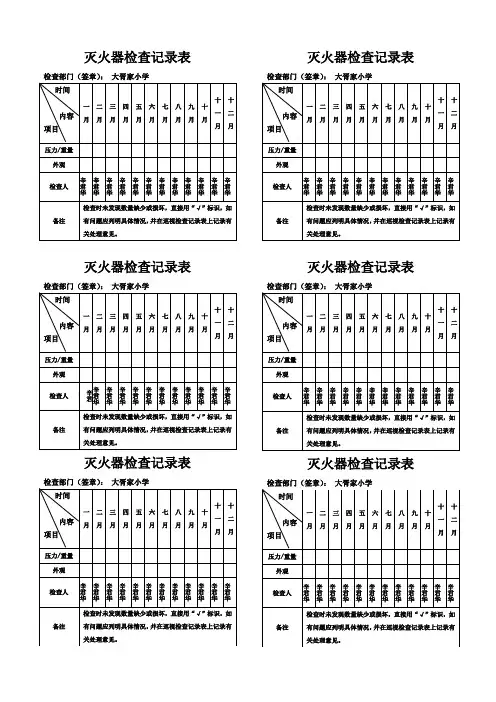 灭火器检查记录表