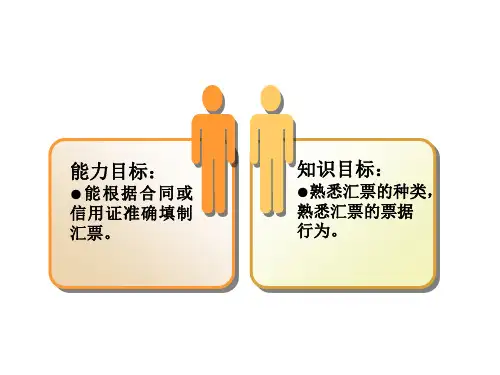 外贸单证操作项目十：制作汇票操作
