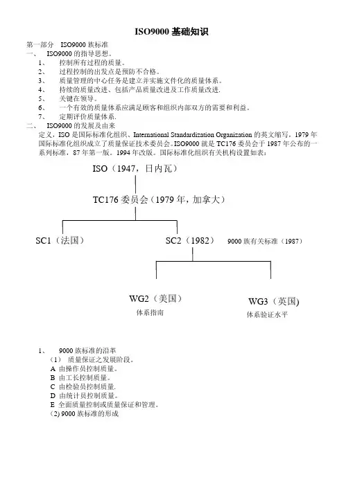 ISO9000基础知识