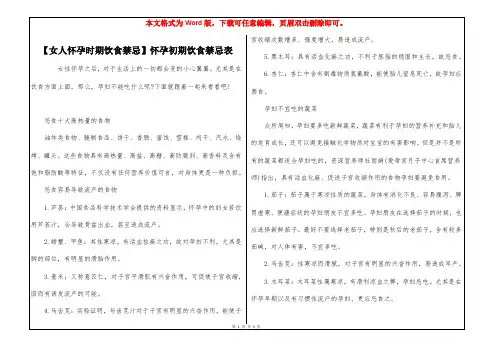 【女人怀孕时期饮食禁忌】怀孕初期饮食禁忌表