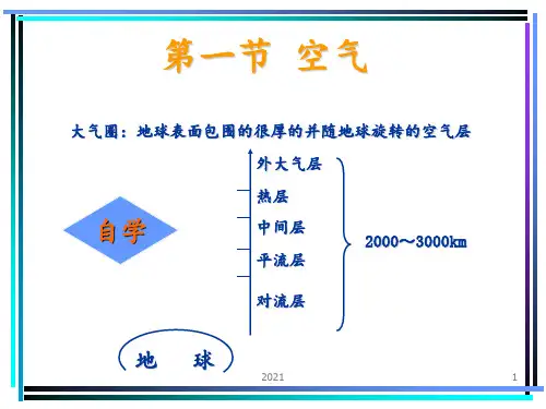 医学卫生学-第二章-生活环境与健康-大气PPT课件
