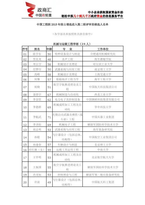 中国工程院2015年院士增选进入第二轮评审的候选人名单