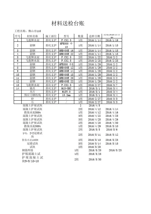 材料送检台账