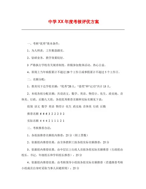 2019年度考核评优方案