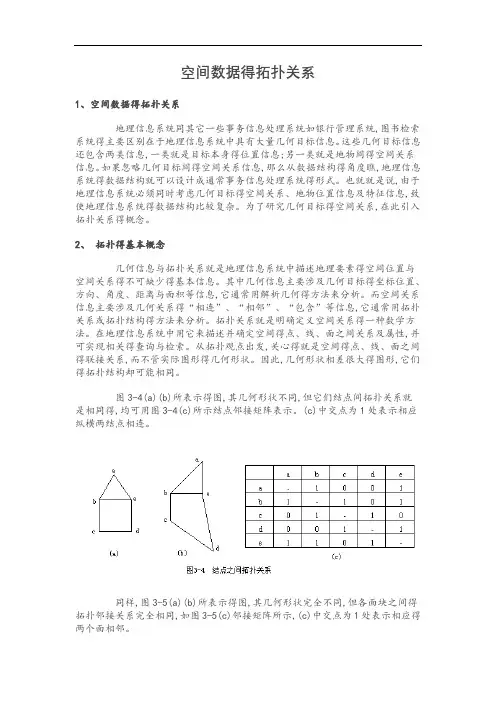 空间数据的拓扑关系