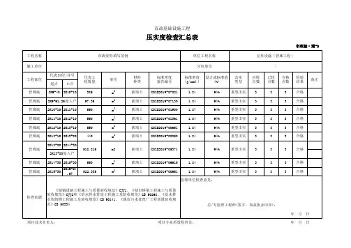 压实度检查汇总表