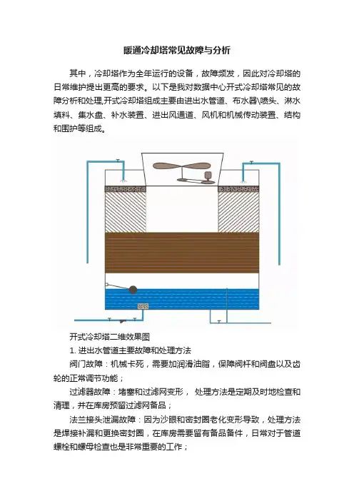 暖通冷却塔常见故障与分析