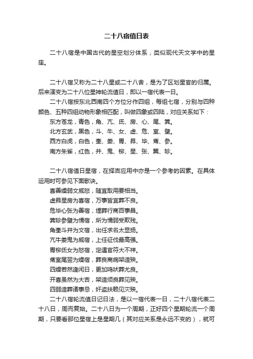 二十八宿值日表
