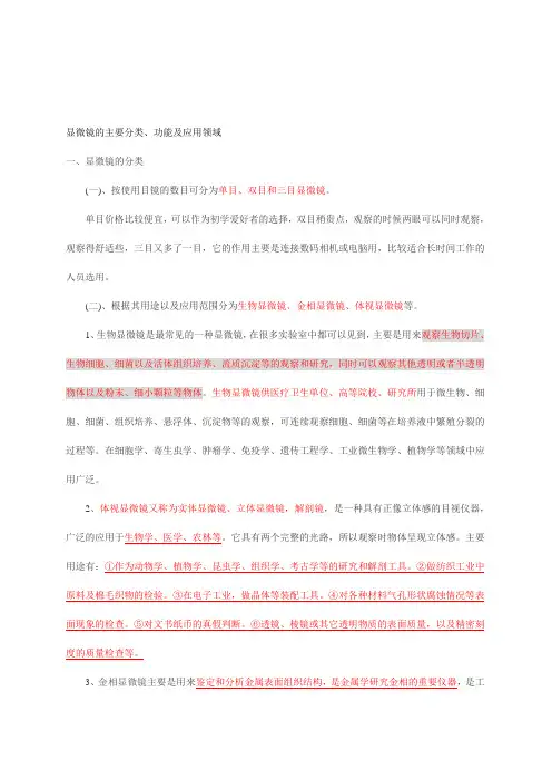 光学显微镜的分类及应用领域