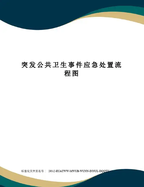 突发公共卫生事件应急处置流程图