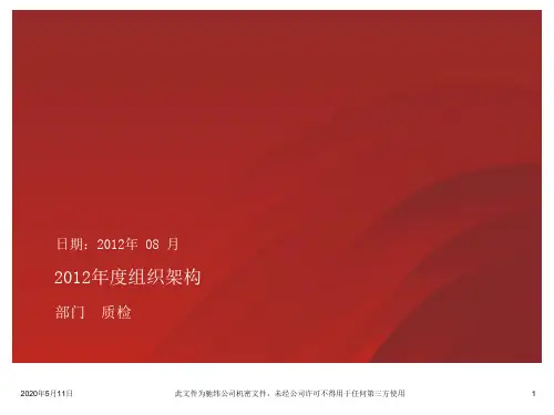 质检部部门及岗位职责