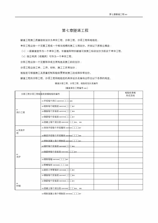 隧道检验批表