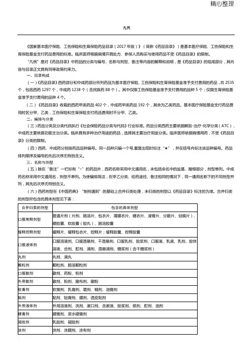 2017国家基本医疗保险、工伤保险和生育保险药品目录说明