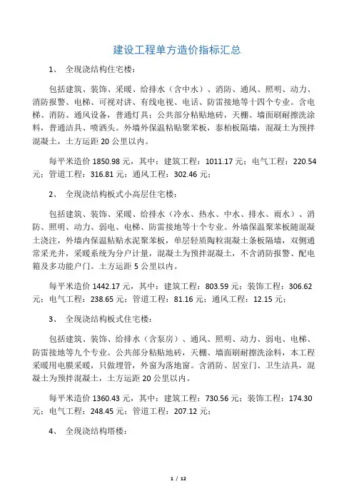 建设工程单方造价指标汇总