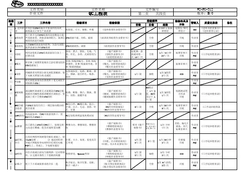 QC工程表