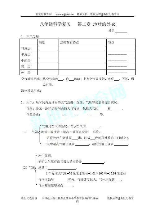 第二章地球的外衣复习要点