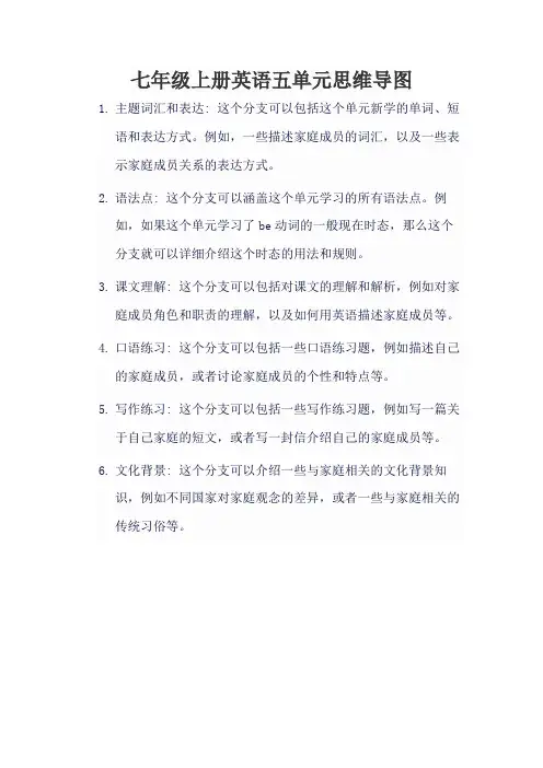 七年级上册英语五单元思维导