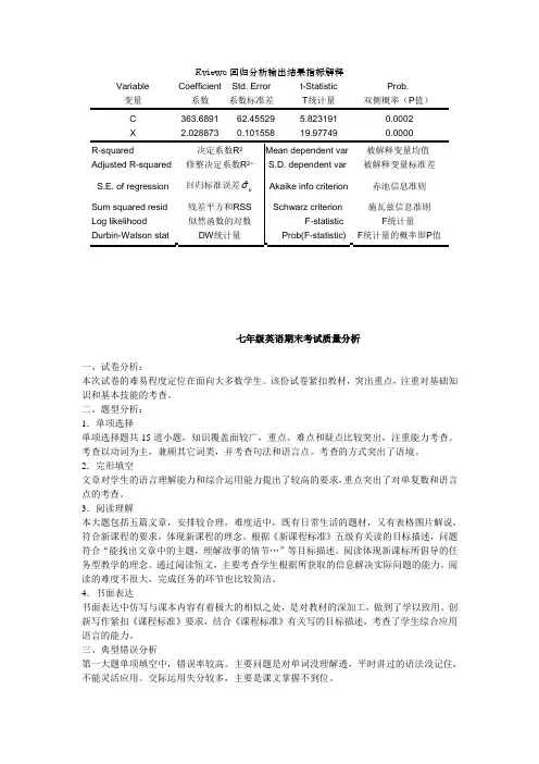 Eviews回归分析输出结果指标解释