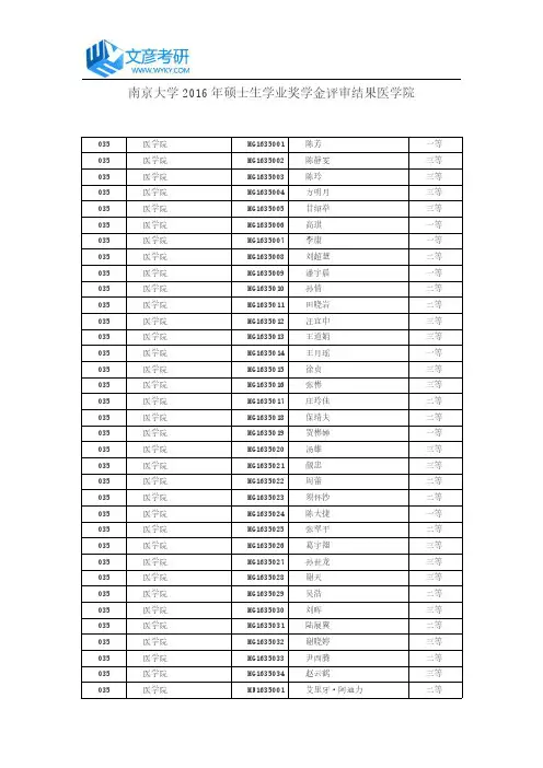 南京大学2016年硕士生学业奖学金评审结果医学院