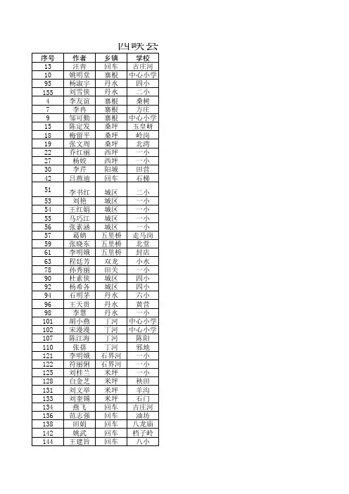 小学数学教师论文题目