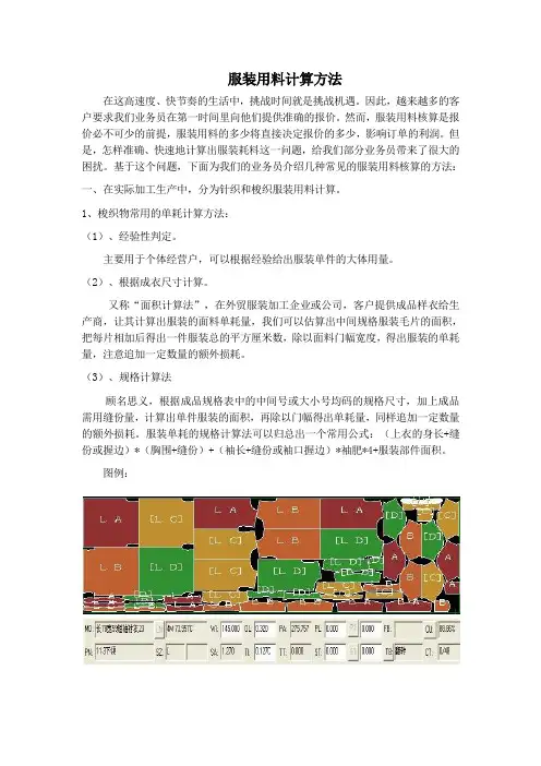 服装用料计算方法