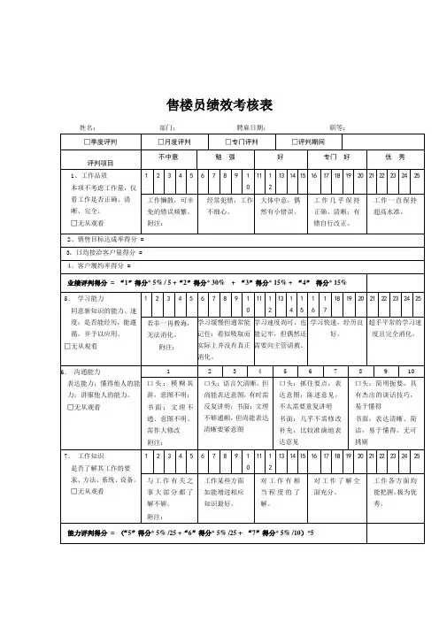 售楼员绩效考核表