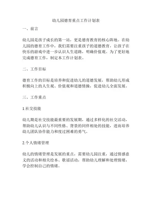 幼儿园德育重点工作计划表