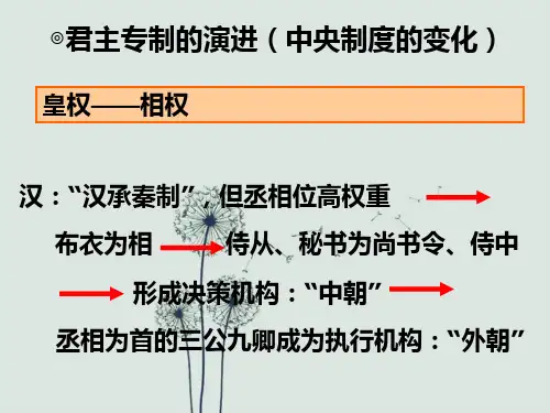 君主专制的演变历史