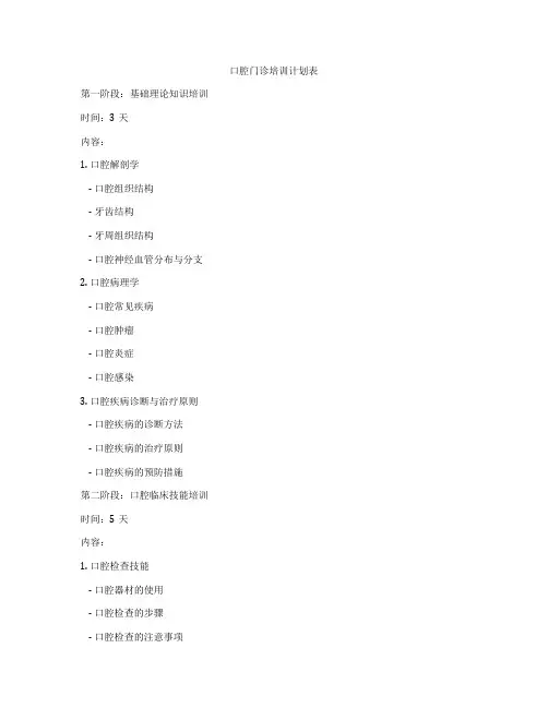 口腔门诊培训计划表