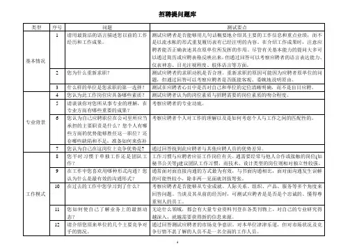 招聘面试、提问通用题库