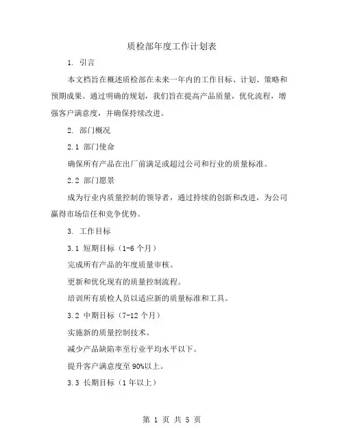 质检部年度工作计划表