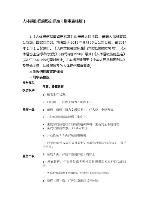 人体损伤程度鉴定标准（刑事表格版）