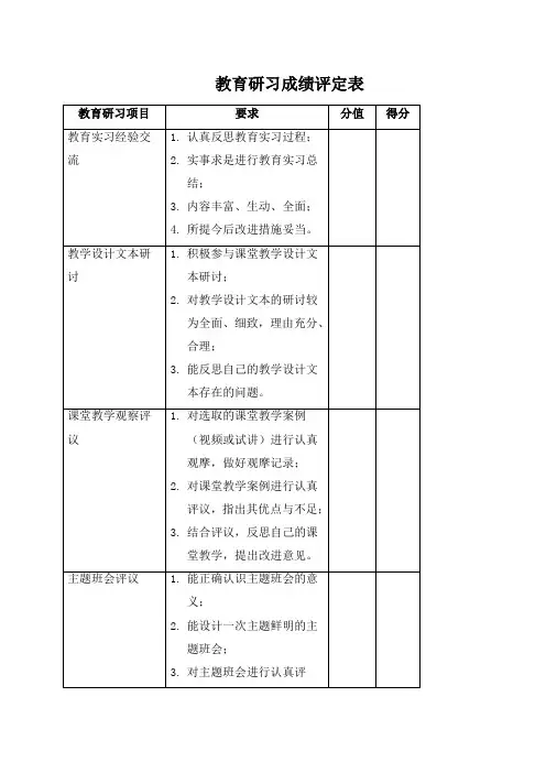 《教育研习报告》